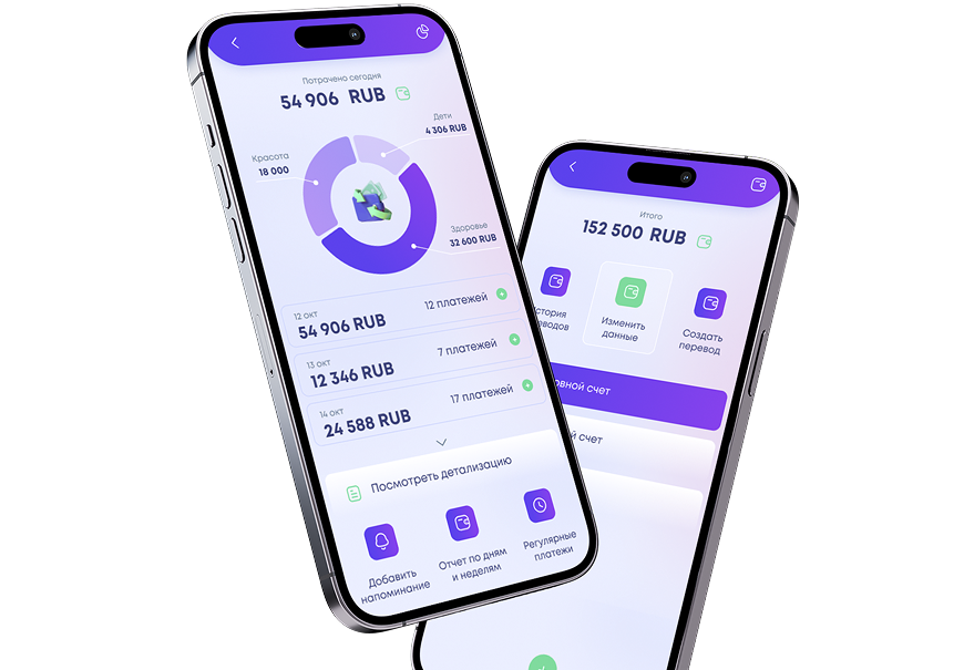 Юзабилити аудит приложения